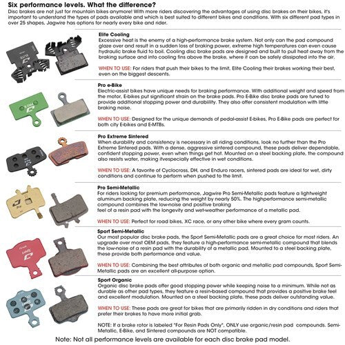 JAGWIRE COOLING DISC BRAKE PAD PAIR