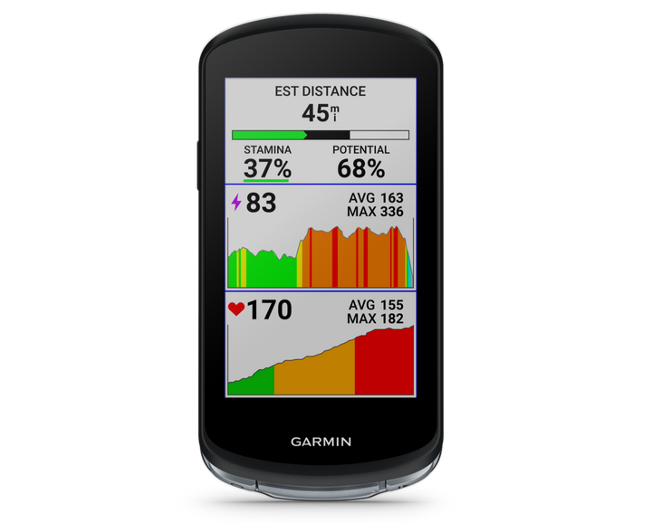 GARMIN Edge® 1040, Device Only